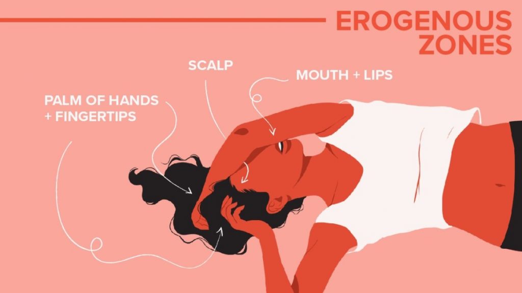 Erogenous_Zones_woman